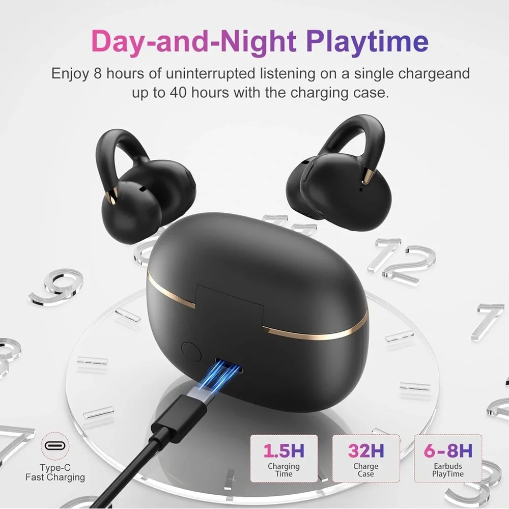 Open Ear Headphones